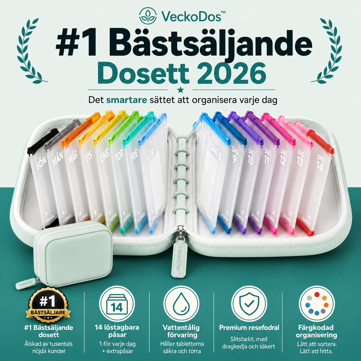 VeckoDos™ – smidig dosett med löstagbara påsar